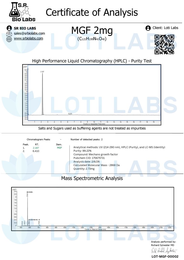 The Certificate of Analysis for MGF (Mechano Growth Factor) 2mg includes HPLC purity and mass spectrometry graphs, verifying a compound purity of 99.24%.