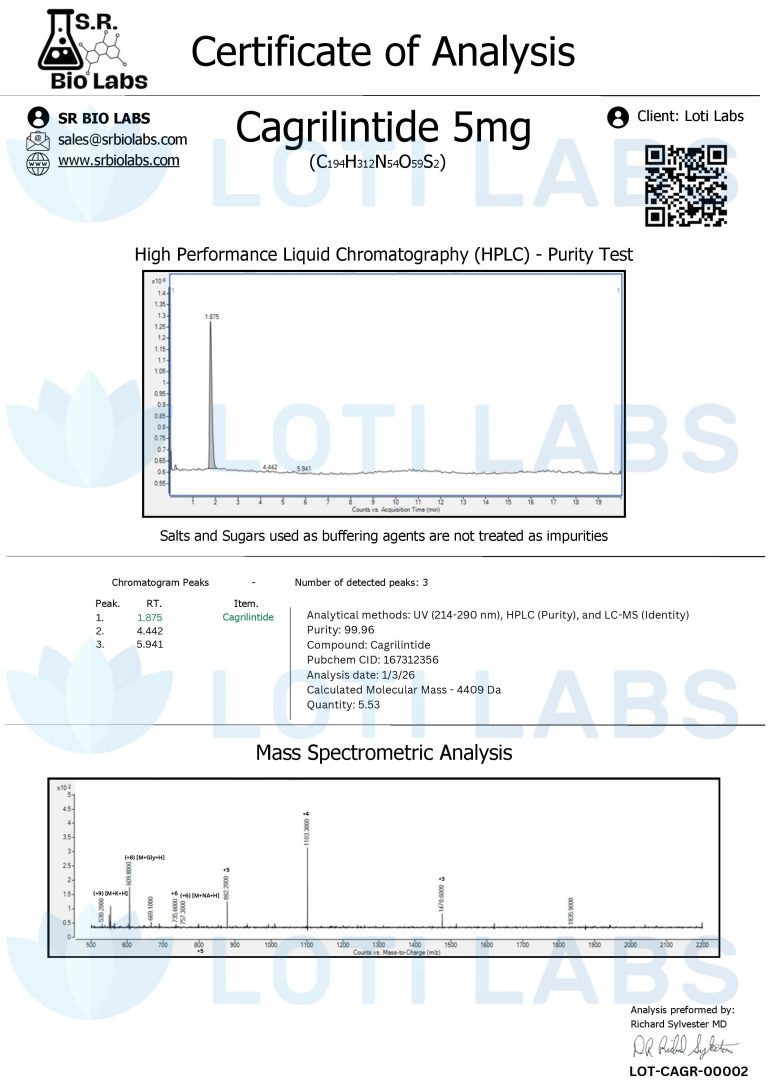Certificate of analysis for Cagrilintide 5mg showing HPLC purity test graph, mass spectrometry data, and product and analysis details from SR Bio Labs.