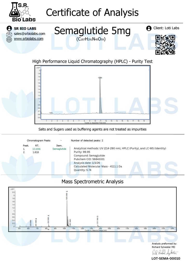 Certificate of Analysis for Semaglutide 5mg showing HPLC purity test graph and mass spectrometric analysis with purity listed as 99.96%.