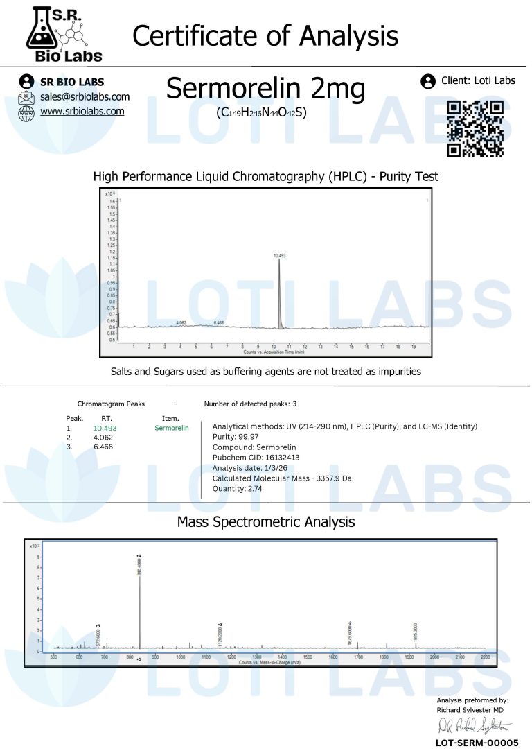 Certificate of analysis for Sermorelin 2mg showing HPLC purity test chromatogram and mass spectrometric analysis with supporting data and identification details.