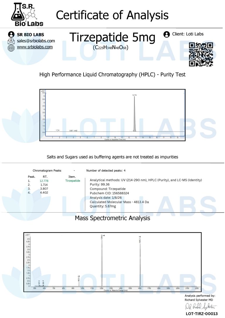Certificate of analysis for Tirzepatide 5mg showing HPLC purity test results, mass spectrometric analysis, and product details from S.R. Bio Labs for Loti Labs.