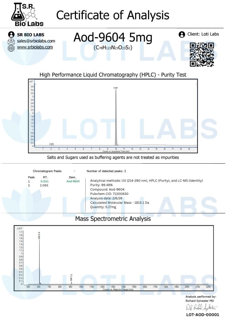 Certificate of analysis for Aod-9604 5mg showing HPLC purity test graph and mass spectrometric analysis, issued by SR Bio Labs for client Loti Labs.