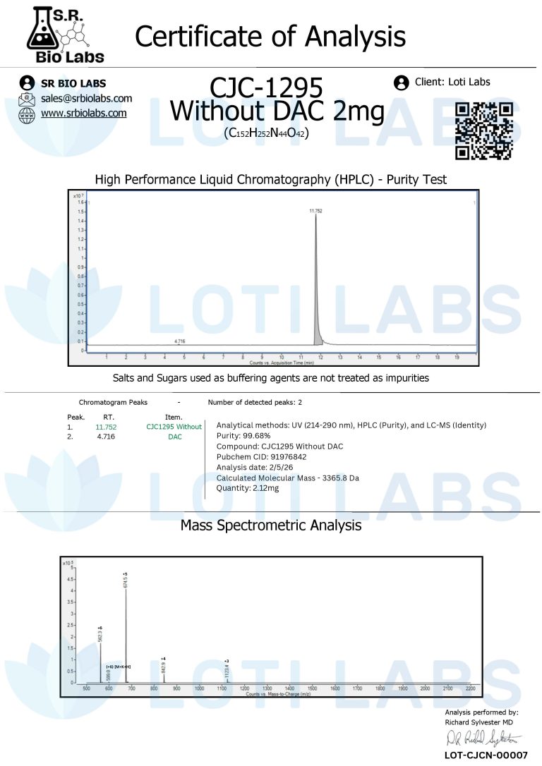 Certificate of analysis for CJC-1295 without DAC, 2mg; shows HPLC and mass spectrometric analysis with corresponding chromatogram and spectrum results from SR Bio Labs.