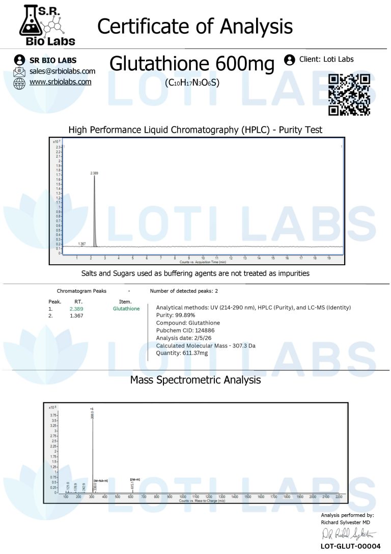 Certificate of Analysis for Glutathione 600mg showing HPLC purity test and MS analysis charts, with a detected purity of 99.81% and batch details.