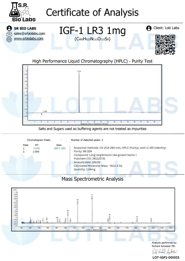 Certificate of Analysis for IGF-1 LR3 1mg showing HPLC purity test graph, chromatogram data table, mass spectrometry analysis graph, and company contact details.