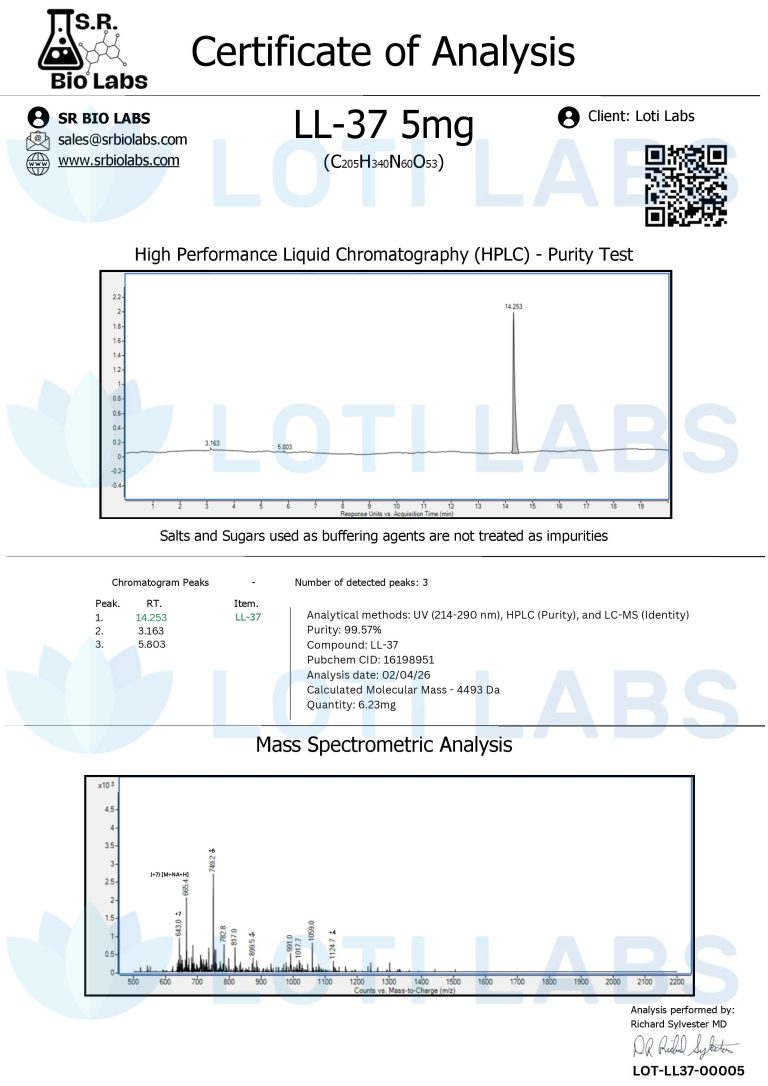Certificate of Analysis for LL-37 5mg showing HPLC purity and mass spectrometry results, with graphs, numerical data, and company and client information.