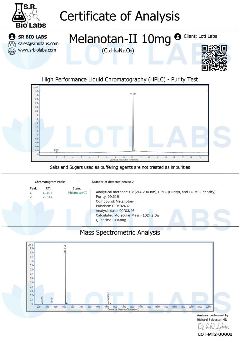 Certificate of analysis for Melanotan-II 10mg showing HPLC purity test and mass spectrometric analysis results, including chromatogram peaks and molecular weight confirmation.