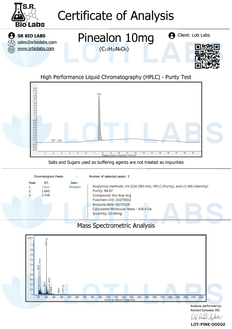 Certificate of analysis for Pinealon 10mg, showing HPLC purity test and mass spectrometric analysis with chromatogram peaks and analytical data.