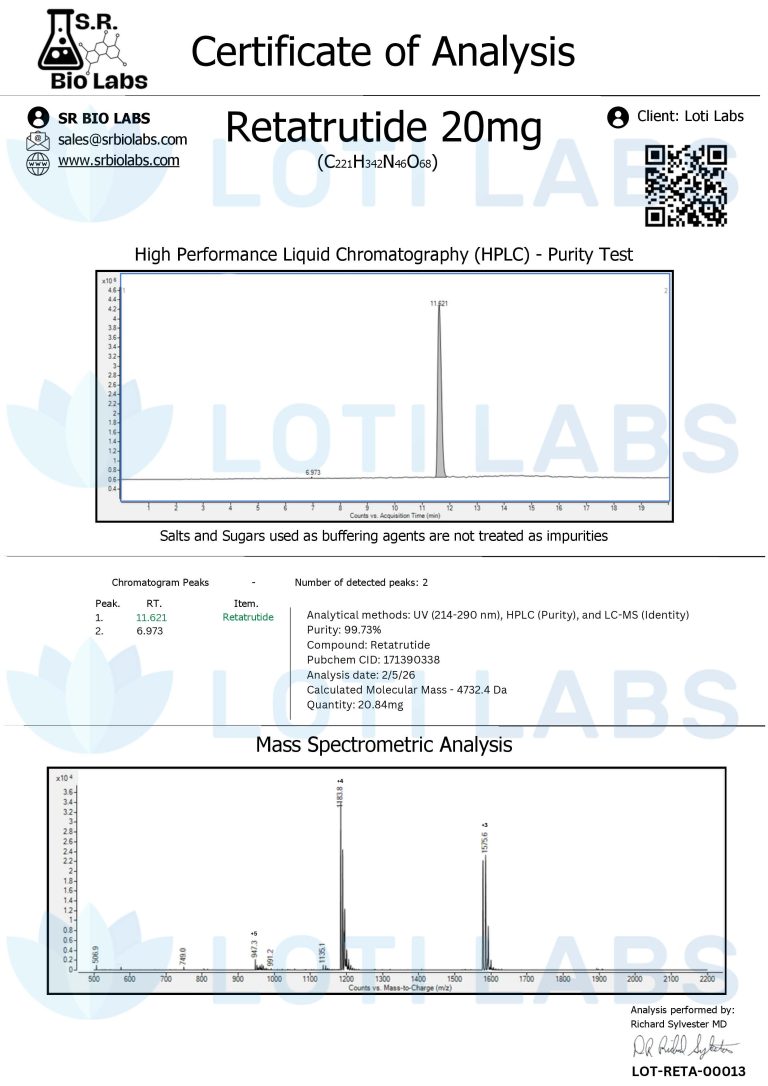 Certificate of analysis for Retatrutide 20mg showing HPLC purity test and mass spectrometric analysis graphs, with sample details and chromatogram peaks.