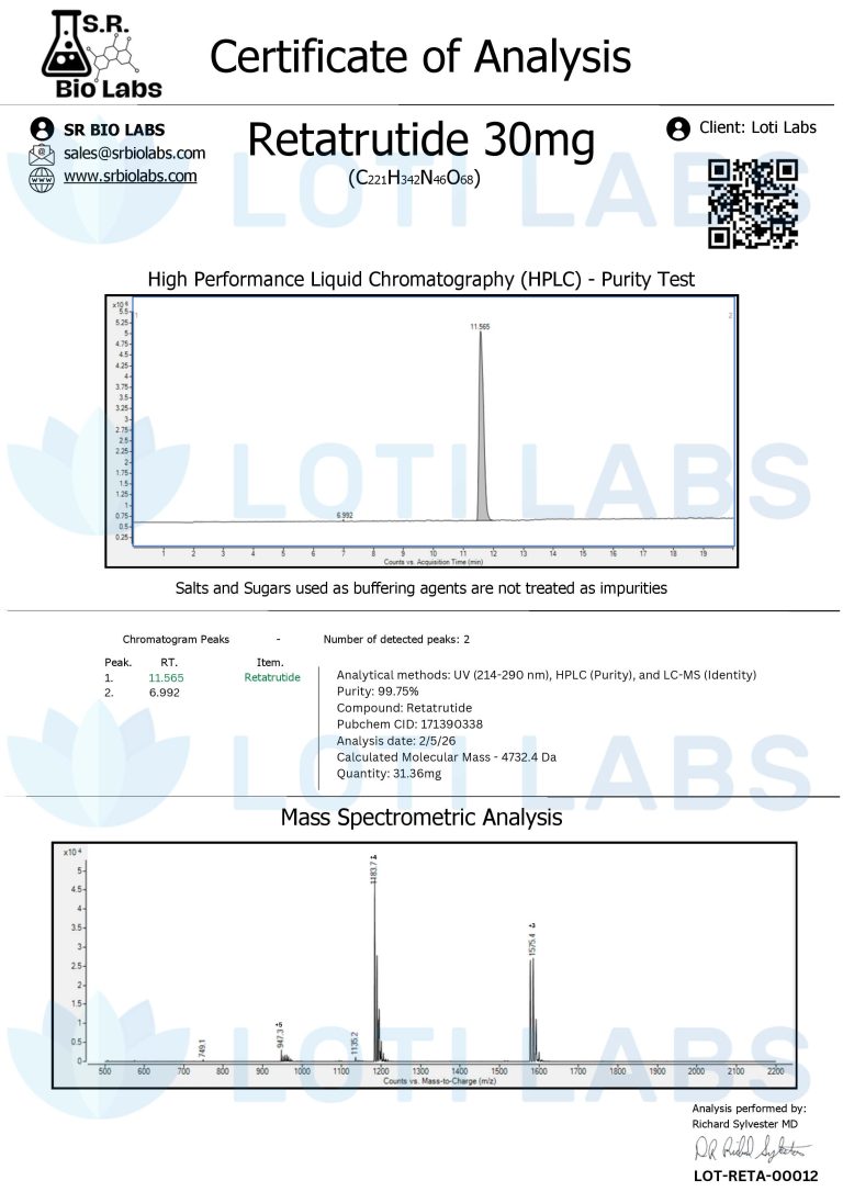 Certificate of analysis for Retatrutide 30mg, showing HPLC and mass spectrometry test results with purity and molecular mass data.
