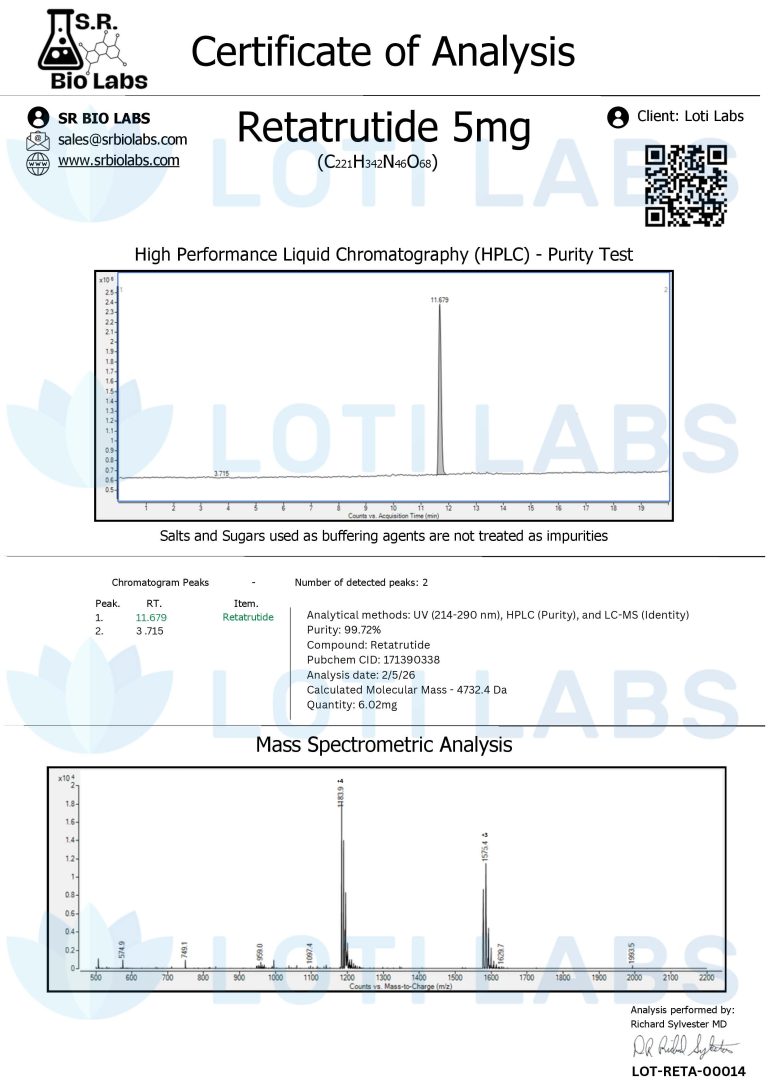 Certificate of analysis for Retatrutide 5mg shows HPLC purity test and mass spectrometry analysis graphs, with compound details and client information from Loti Labs.