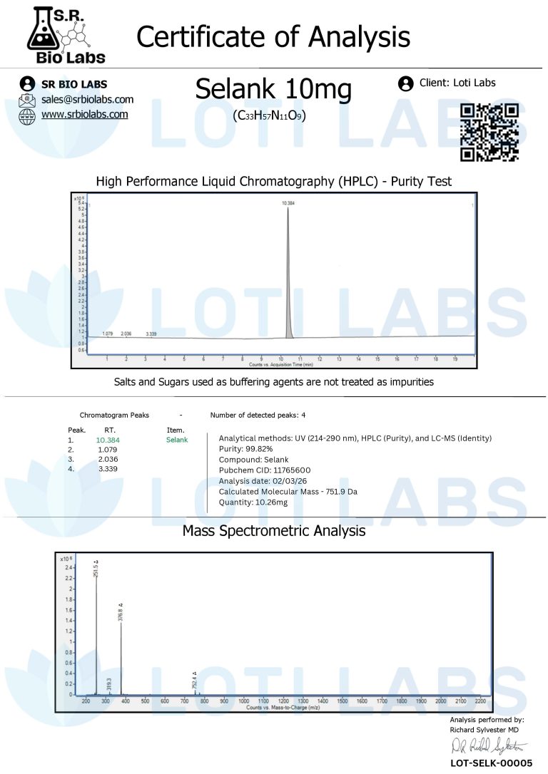 Certificate of Analysis for Selank 10mg displaying purity test results via HPLC and mass spectrometry, with associated data tables and chromatograms.