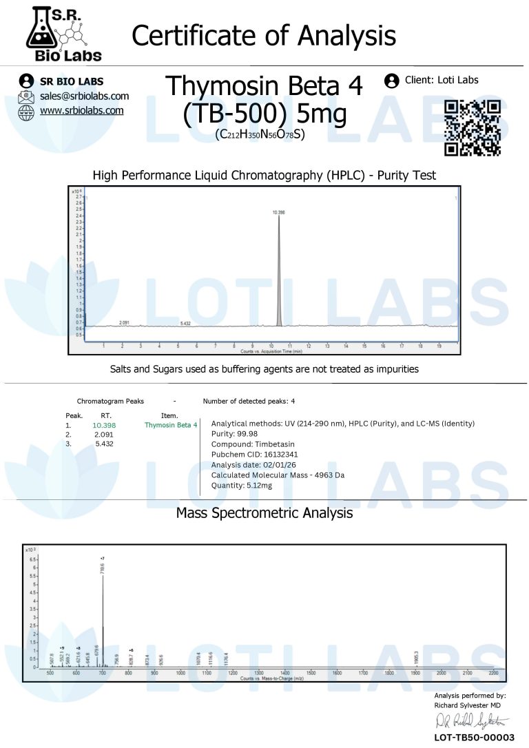 Certificate of Analysis for Thymosin Beta 4 (TB-500) 5mg, showing HPLC purity test and mass spectrometric analysis results from SR Bio Labs for Loti Labs.
