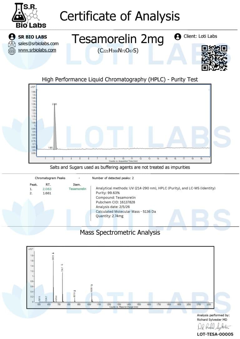 Certificate of Analysis for Tesamorelin 2mg showing HPLC and MS results with corresponding chromatograms, purity listed as 99.8%, product details, and lot information.