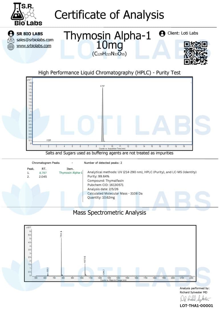 Certificate of Analysis for Thymosin Alpha-1 10mg showing HPLC purity test with a single major peak and mass spectrometry analysis, issued by SR Bio Labs for Loti Labs.