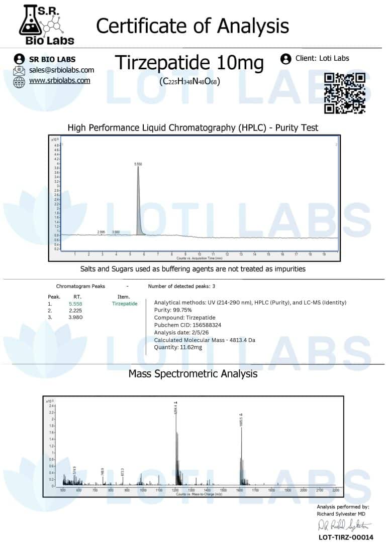Certificate of Analysis for Tirzepatide 10mg showing HPLC purity test and mass spectrometric analysis with chemical data and chromatogram graphs.