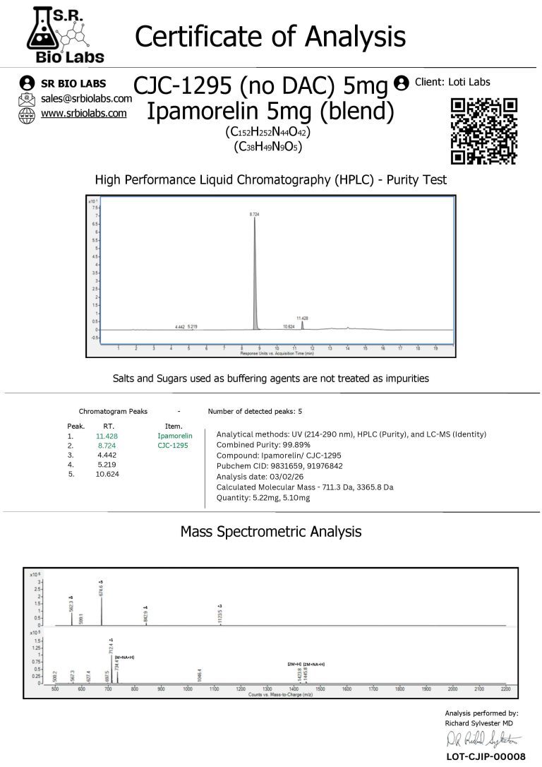 Certificate of Analysis for CJC-1295 and Ipamorelin blend showing HPLC and mass spectrometry results, compound details, and product information for purity and identity verification.