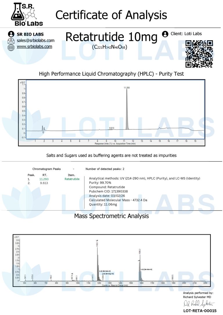 Certificate of analysis for Retatrutide